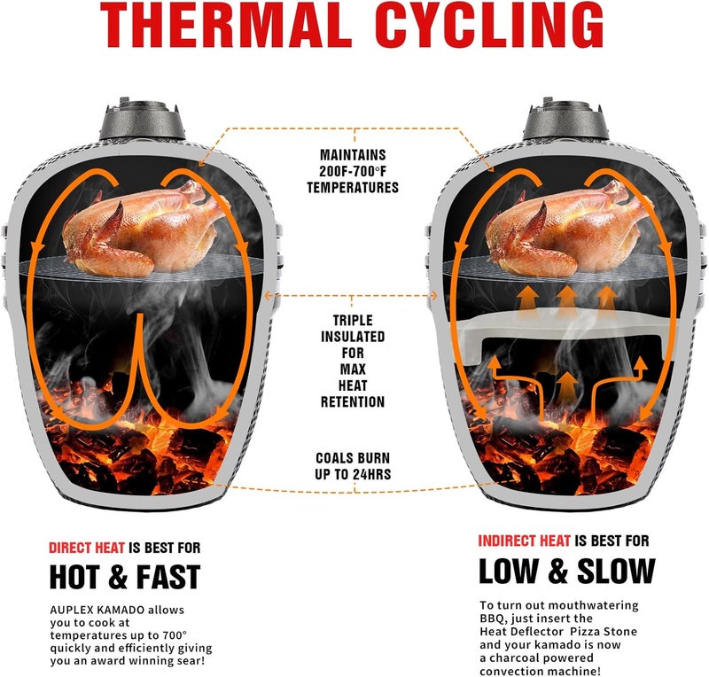 Auplex 13'' Heat Deflector Conveggtor for Kamado Accessories, Ceramic Pizza Stone with 3 Legs, Smoking Plate Grill Accessories Plate Setter-Extra Thick - Image 4